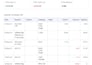 accounting inventory management services